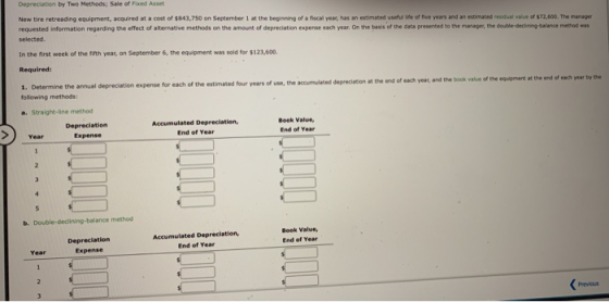 Depreciation by Two Methods; Sale of Fixed Asset New tire retreading equipment, acquired at a cost of $843,750 on September 1