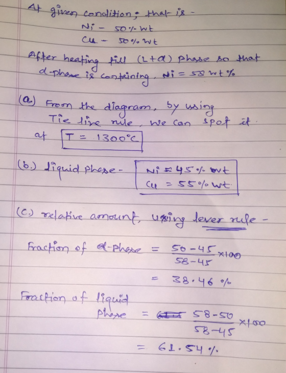 in condition, that is - Ni - 50% Wt cu 50% Wt After heating fill (2+0) phase so that d-phase is containing, si= som (a) From