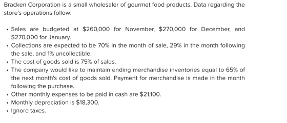Bracken Corporation is a small wholesaler of gourmet food products. Data regarding the stores operations follow: · Sales are