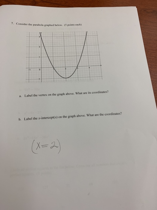 7. Consider the parabola graphed below. (5 points each) -1 Label the vertex on the graph above. What are its coordinates? a. b. Label the x-intercept(s) on the graph above. What are the coordinates? x-a