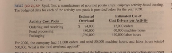 BE4.7 (LO 2), AP Spud, Inc. a manufacturer of gourmet potato chips, employs activity-based costing. The budgeted data for eac