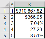 ДА В 1 1 $310,867.82 | 2 2 $366.05 з з|| 7.04% 4 4 | 2723 | 8.51% 5 5