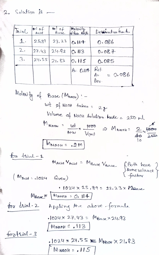2. Solution is - al Molarity of Buse Moly Base Acid el introm Av. Trial 1. 2. 3. ml of more molarity Derivation from Aro ] 25
