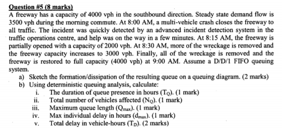 oustion 5 (8 narsyof 00 h in te southbound dit-vehicle crash close the fewn he A freeway has a capacity of 4000 vph in the southbound direction. Steady state demand flow is 3500 vph during the morning commute. At 8:00 AM, a multi-vehicle crash closes the freeway to all traffic. The incident was quickly detected by an advanced incident detection system in the traffic operations centre, and help was on the way in a few minutes. At 8:15 AM, the freeway is partially opened with a capacity of 2000 vph. At 8:30 AM, more of the wreckage is removed and the freeway capacity increases to 3000 vph. Finally, all of the wreckage is removed and the freeway is restored to full capacity (4000 vph) at 9:00 AM. Assume a D/D/1 FIFO queuing system a) Sketch the formation/dissipation of the resulting queue on a queuing diagram. (2 marks) b) Using deterministic queuing analysis, calculate: i. The duration of queue presence in hours (To). (1 mark) ii. Total number of vehicles affected (No). (1 mark) iii. Maximum queue length (Qmax). (1 mark) iv. Max individual delay in hours (dmax). (1 mark) v. Total delay in vehicle-hours (TD). (2 marks)