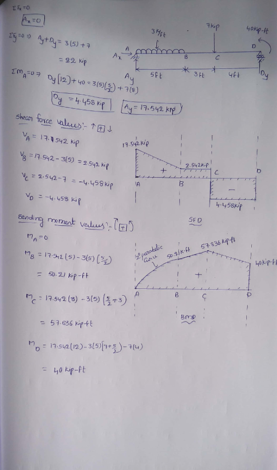 T=0 Ax=0 7 kip 3kft 40kip-it Ify = 0 =) Ayty = 3 (5) +7 - 22 kip - Dy (12) + you At 5ft * 3 * 4ft +402315)(3)+7(8) y = 4.455