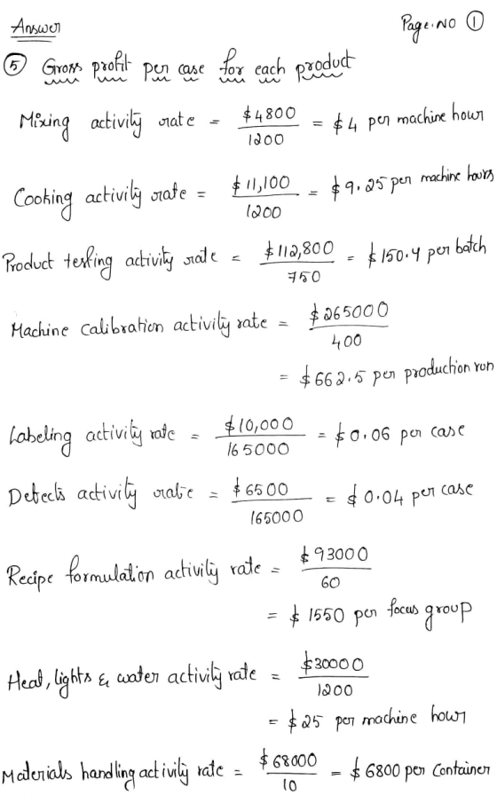 Grons profit per case for each product Answer ) Page: No 0 5 NA Mixing activity rate $4800 1200 $4 per machine hower machine