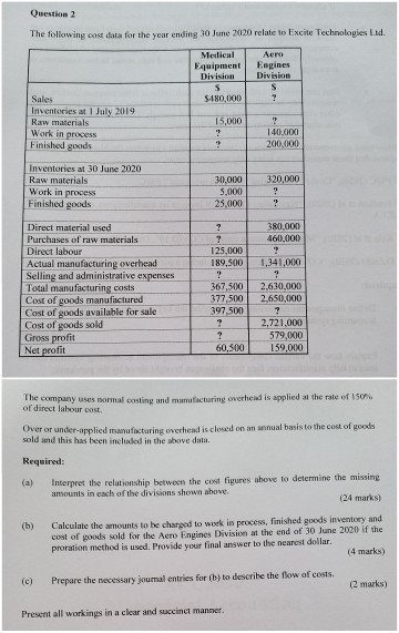 Question 2 The following cost data for the year ending 30 June 2020 relate to Excite Technologies Ltd. Medical Aero Equipment