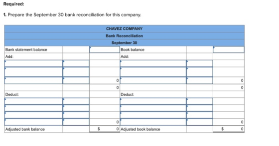 Required: 1. Prepare the September 30 bank reconciliation for this company. CHAVEZ COMPANY Bank Reconciliation September 30 B