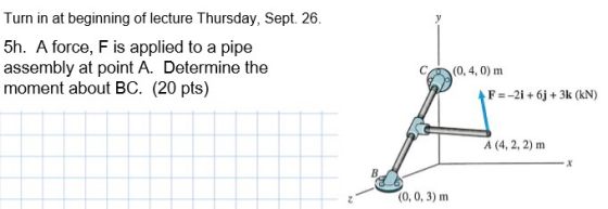 Turn in at beginning of lecture Thursday, Sept. 26. 5h. A force, F is applied to a pipe assembly at point A. Determine the mo
