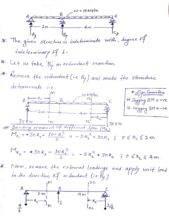W = 10 km A 2m 4m Ay By *. The given structure is indeterminate with, degree of inde terminacy of to *- Let us take, Bý * Re