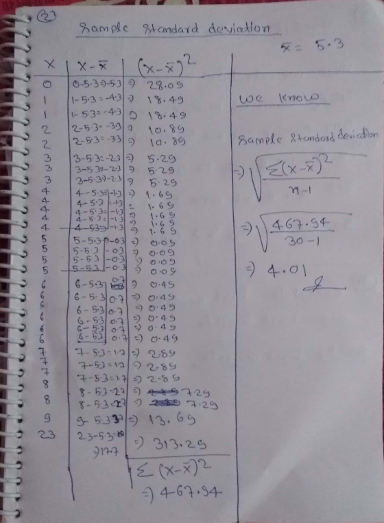92 Sample 9t cmdatd deviation 5.3 2. X-x | 0.5.39-53|う23.09 11-53 =-43/> 1,.49 1I53-1 49 2 12.5.3-391 ㅋ to. 89 2 12-53°-331ヲ10.89 3 3-53-2:319 5.29 4. 4- 4-5313 30-1 5 5-531-03| う 00 g う4-01 6-5.yo..?!.う0.49 6-53/ 어 |s) 0.49 6-5249 g |9-83倒ヲ 13.65 g 2.3 | 2.3-5 9 313.2 う4-67-34-