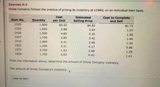 Exercise 9-3 Oriole Company follows the practice of pricing its inventory at LCNRV, on an individual-item basis. Cost Cost to