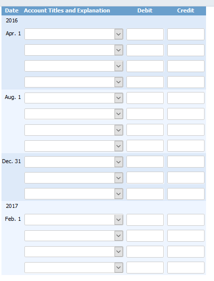Debit Credit Date Account Titles and Explanation 2016 Apr. 1 Aug. 1 Dec. 31 2017 Feb. 1