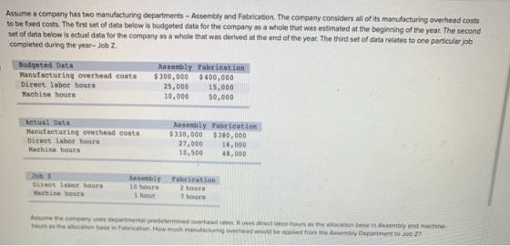 Assume a company has two manufacturing departments - Assembly and Fabrication. The company considers all of its manufacturing