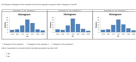 C-1. Develop a histogram of the residuals from the final regression equation. Which histogram is correct? Histogram of the re