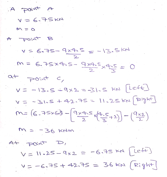 A paint V = 6.75KN point V = 6.75 9x4.5 -13.5 KN 6.75X4.5 9.84.5 2 at ci x4.5 point V= -13.5_9x2=-31-5 kn (Left] 11.25 kn [Ri