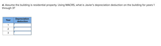 d. Assume the building is residential property. Using MACRS, what is Javiers depreciation deduction on the building for year