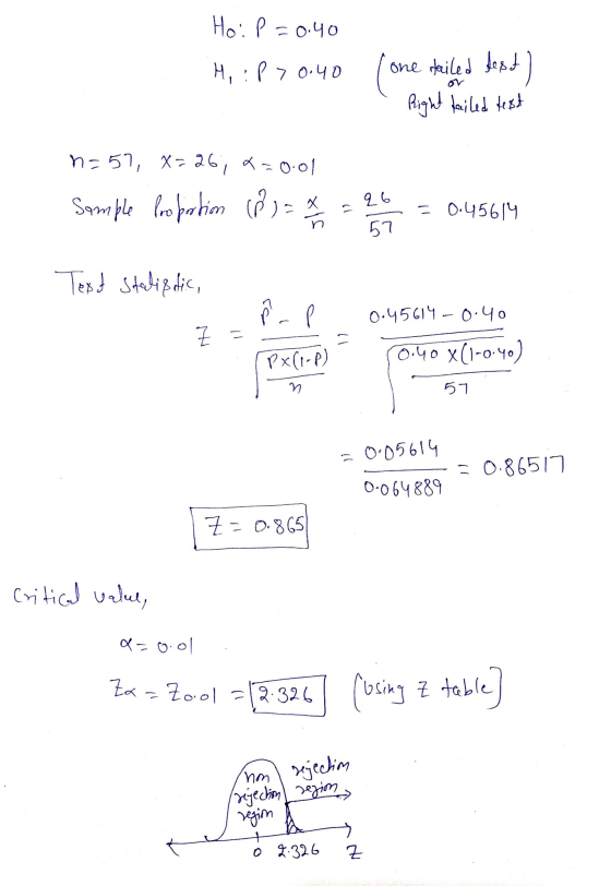 Ho: P = 0.40 H, :P 70.40 01 (one failed test) Right failed test n=57, X=26; 2=0.01 Sample Proportion (8) = 72 = 26 samb = 0.4
