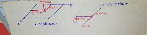 20ON -X-Y plane / 3rm x-YplaNe:-