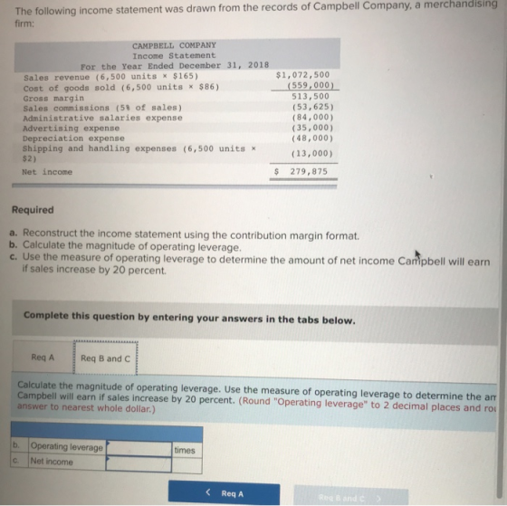 The following income statement was drawn from the records of Campbell Company, a merchandising firm: CAMPBELL COMPANY Income
