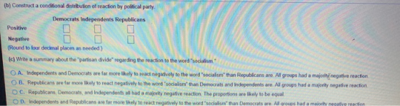 (b) Construct a conditional distribution of reaction by political party, Democrats Independents Republicans Positive Negative