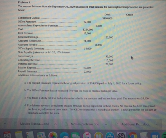 Problem 1. The account balances from the September 30, 2020 unadjusted trial balance for Washington Enterprises Inc. are pres