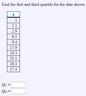 Find the first and third quartile for the data shown 1.1 2.9 6.3 9.4 17.9 18.3 23.1 26.3 27.4
