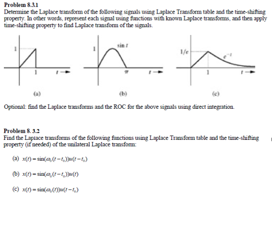 Problem 8.3.1 Determine the Laplace transform of the following signals using Laplace Transform table and the time-shifting pr