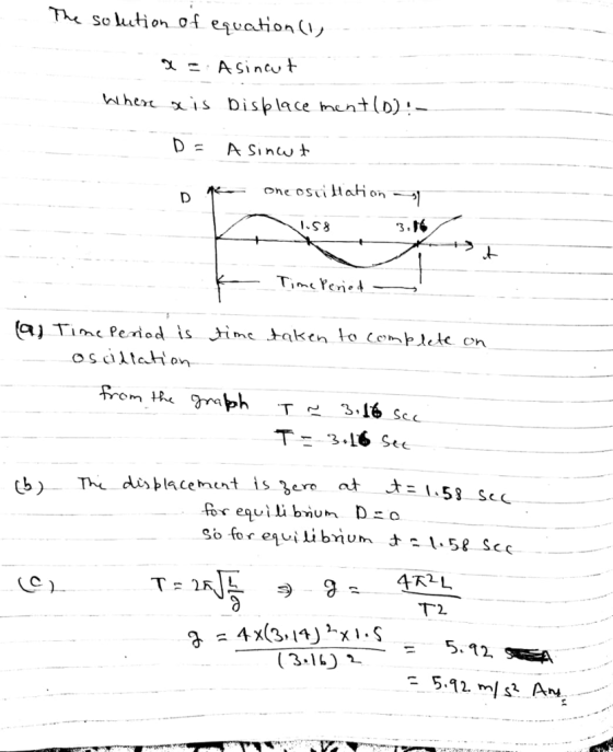 Wihe xis Displace ment(D): for equilibrium D二。 5.12 (3.1リ1.