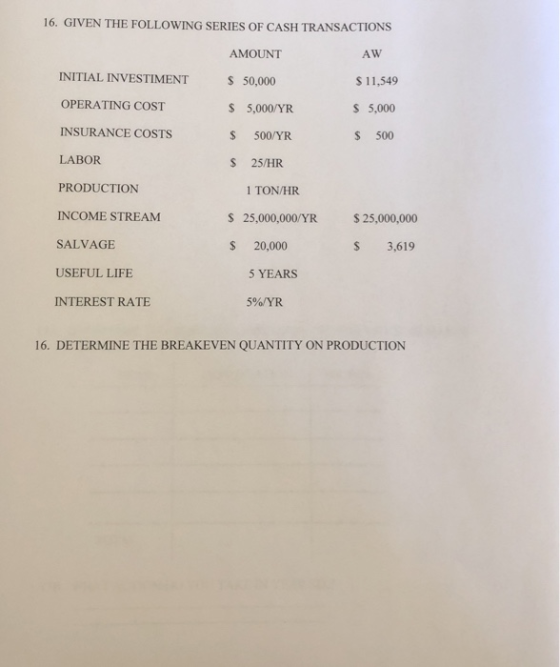 16. GIVEN THE FOLLOWING SERIES OF CASH TRANSACTIONS AMOUNT AW INITIAL INVESTIMENT $ 50,000 $ 11,549 $ 5,000/YR $ 5,000 OPERAT