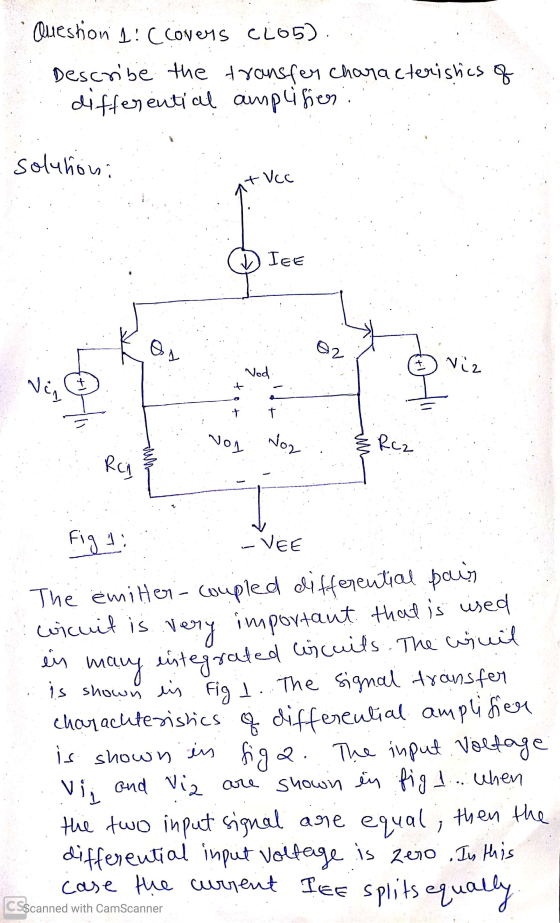 Question 1: c covers C105) Describe the transfer characteristics of differential amplision . solutioni + Vcc IEE Qi 02 + Viz