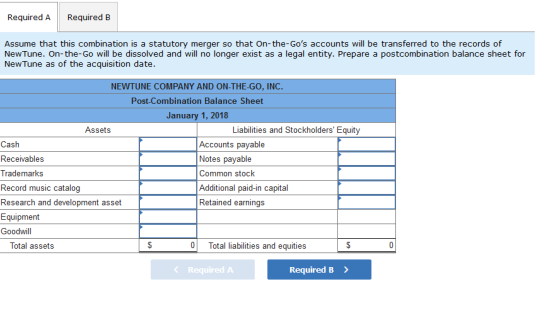 Required A Required B Assume that this combination is a statutory merger so that On-the-Gos accounts will be transferred to
