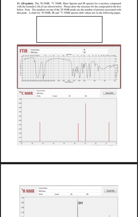 IL (20 points) The H NMR, C NMR, Mass Spectra and IR spectra for a mystery compound with the formula CsH20 are shown below.