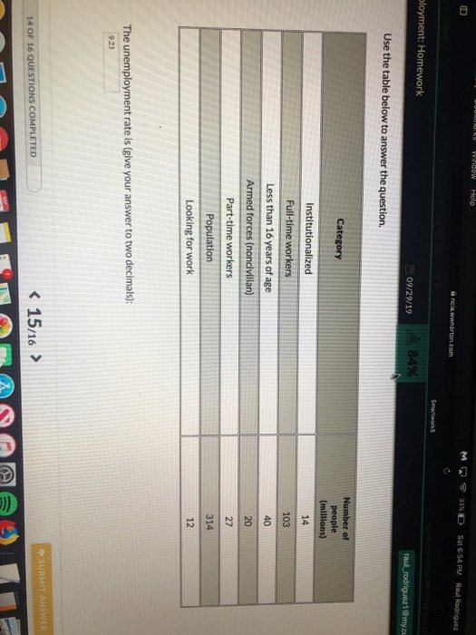 Window Help M2 33D Sat 6:54 PM Raul Rodriguez wwnorton.com Smartworks ployment: Homework 09/29/19 84% raul_rodriguez1@my.cu U