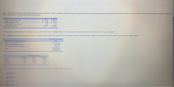 Upton Manufacturing Corporation has a traditional costing system in which applies Short about which it has provided the follo