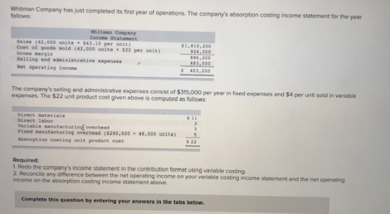 Whitman Company has just completed its first year of operations. The companys absorption costing income statement for the ye