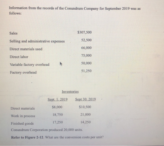 Information from the records of the Conundrum Company for September 2019 was as follows: Sales $307,500 Selling and administr