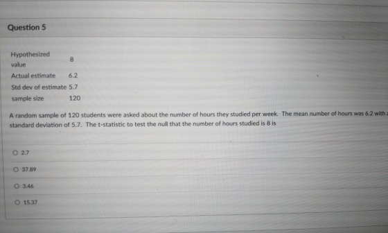 Question 5 Hypothesized value Actual estimate 6.2 Std dev of estimate 5.7 sample size 8 120 A random sample of 120 students were asked about the number of hours they studied per week. The mean number of hours was 6.2 with a standard deviation of 5.7. The t-statistic to test the null that the number of hours studied is 8 is O 2.7 37.89 O 3.46 O 15.37