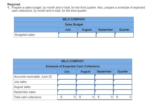 Required: 1. Prepare a sales budget, by month and in total, for the third quarter. Also, prepare a schedule of expected cash
