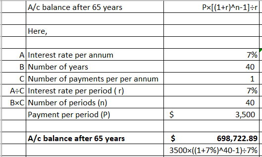 A/c balance after 65 years Px[(1+r)^n-1]=r Here, 7% 40 A Interest rate per annum B Number of years C|Number of payments per p