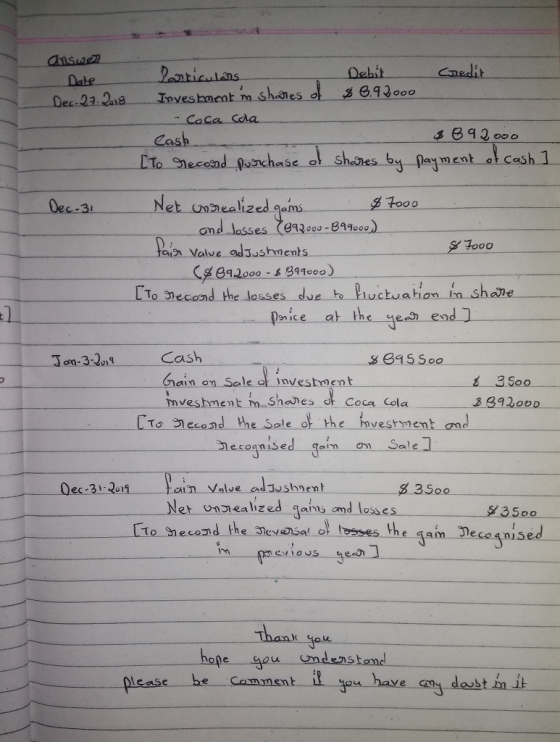 Qehit Cnedit Date 0o0 To Shecond fuchase ol shesby ay ment al Cash 1 Dec-3u Net Unnealized gems too ain Valve adushments To Snecond the losses due ho hhuctvation in shane pnice at the d the losses dueH en-320 Cash Gain on Sale of investment mveshnent m.shaveso Coca Cola CTo ecd e Sale o the estment md hecogaised im 1 ec 31 201 요35 ed gaints and less 35oo ecoanis k sou om denstand pe. --4eu Camm please be