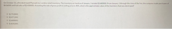On October 31, afre destroyed Pharoah Inc.s entire retail inventory. The inventory on hand as of January 1 totaled $2680000.