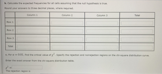 b. Calculate the expected frequencies for all cells assuming that the null hypothesis is true. Round your answers to three de