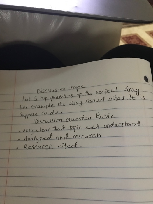 Discussien to t 5 top guaêities of the perfect dr Fat Exauple the oliug shondd hat Ze as e to do Lubi Unclear tad Analyzeel and research Reseacch citec