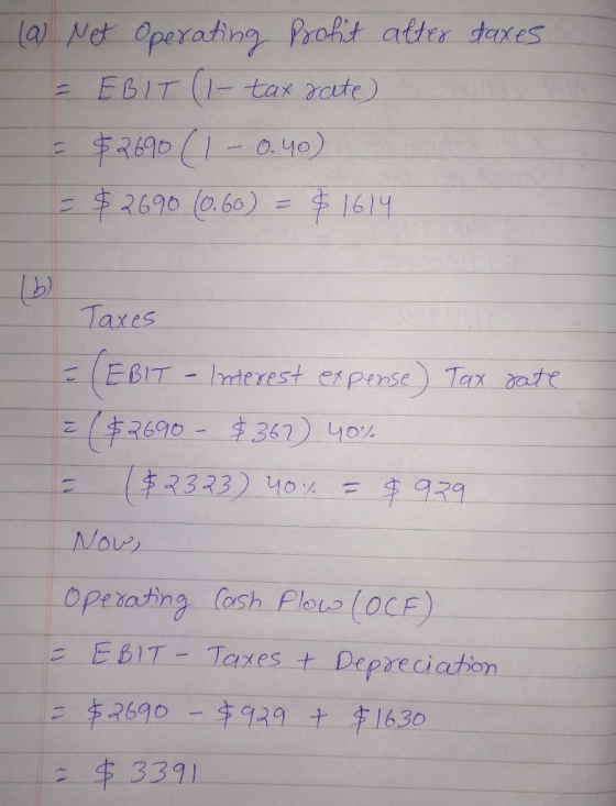 (a taxes Net Operating profit after EBIT (1 tax rate) $2690 (1 - 0.40) = $2690 (0.60) = $1614 Taxes rate (EBIT - Interest exp