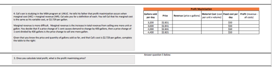 4. Calls son is studying in the MBA program at UMUC. He tells his father that profit maximization occurs when marginal cost (MC) marginal revenue (MR). Cal asks you for a definition of each. You tell Cal that his marginal cost is the same as his variable cost, or $2.729 per gallon. Gallons sold per day Material Cost (cost Fixed cost per Profit (revenue per unit x volume) Price Revenue (price x gallons) day all costs) Marginal revenue is more difficult. Marginal revenue is the increase in total revenue from selling one more unit or gallon. You decide that if a price change of 1 cent causes demand to change by 400 gallons, then a price change of 1 cent divided by 400 gallons is the price change to sell one more gallon 3,200 3,600 4,000 4,400 2.851 2.841 2.831 2.821 $50 550 $50 $50 Given that you know the price and quantity of gallons sold so far, and that Cals cost is $2.729 per gallon, complete the table to the right: Answer question 5 below 5. Once you calculate total profit, what is the profit maximizing price?