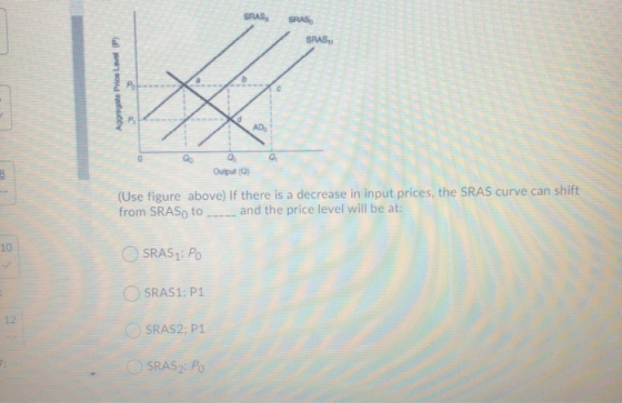 SRAS, SRAS SRAS, Agente Price Level AD Output) (Use figure above) If there is a decrease in input prices, the SRAS curve can