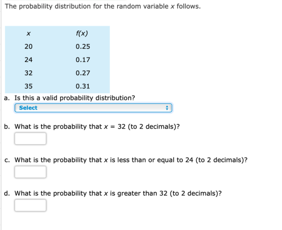 The probability distribution for the random variable x follows. 20 24 32 35 f(x) 0.25 0.17 0.27 0.31 a. Is this a valid probability distribution? Select b. What is the probability that x 32 (to 2 decimals)? c. What is the probability that x is less than or equal to 24 (to 2 decimals)? d. What is the probability that x is greater than 32 (to 2 decimals)?