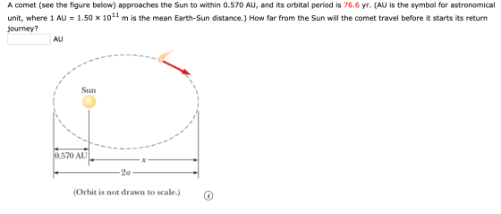 A comet (see the figure below) approaches the Sun to within 0.570 AU, and its orbital period is 76.6 yr. (AU is the symbol fo