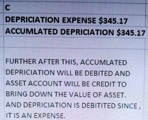 DEPRICIATION EXPENSE $345.17 ACCUMLATED DEPRICIATION $345.17 FURTHER AFTER THIS, ACCUMLATED DEPRICIATION WILL BE DEBITED AND